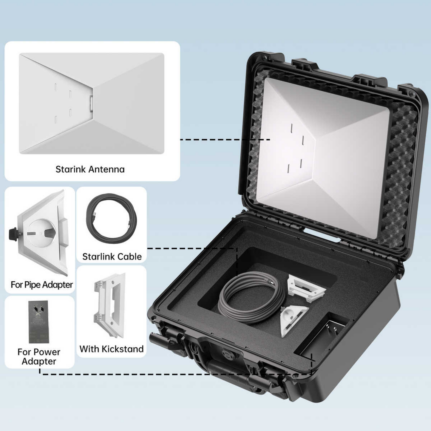 Starlink Mini Weatherproof IP67 Tough Case