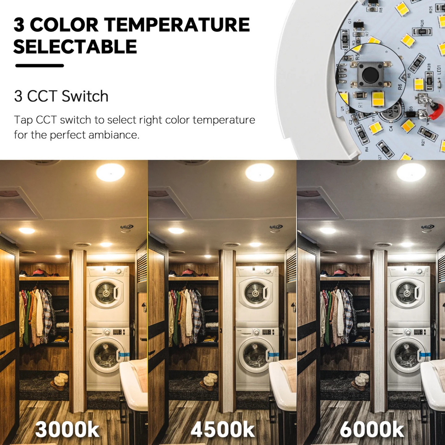 Tri Colour Surface Light (2 Pack)