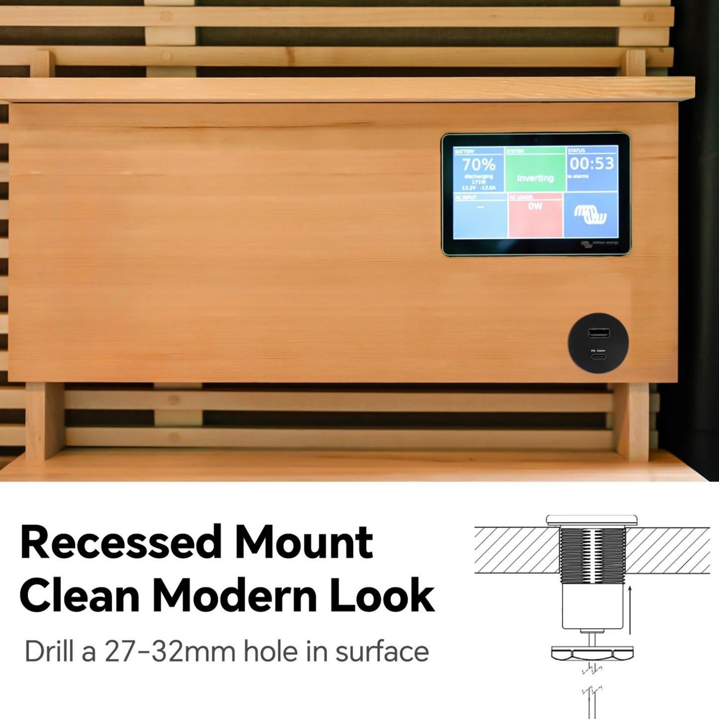 12V USB-C USB-A 100W Power Socket – Flush Mount