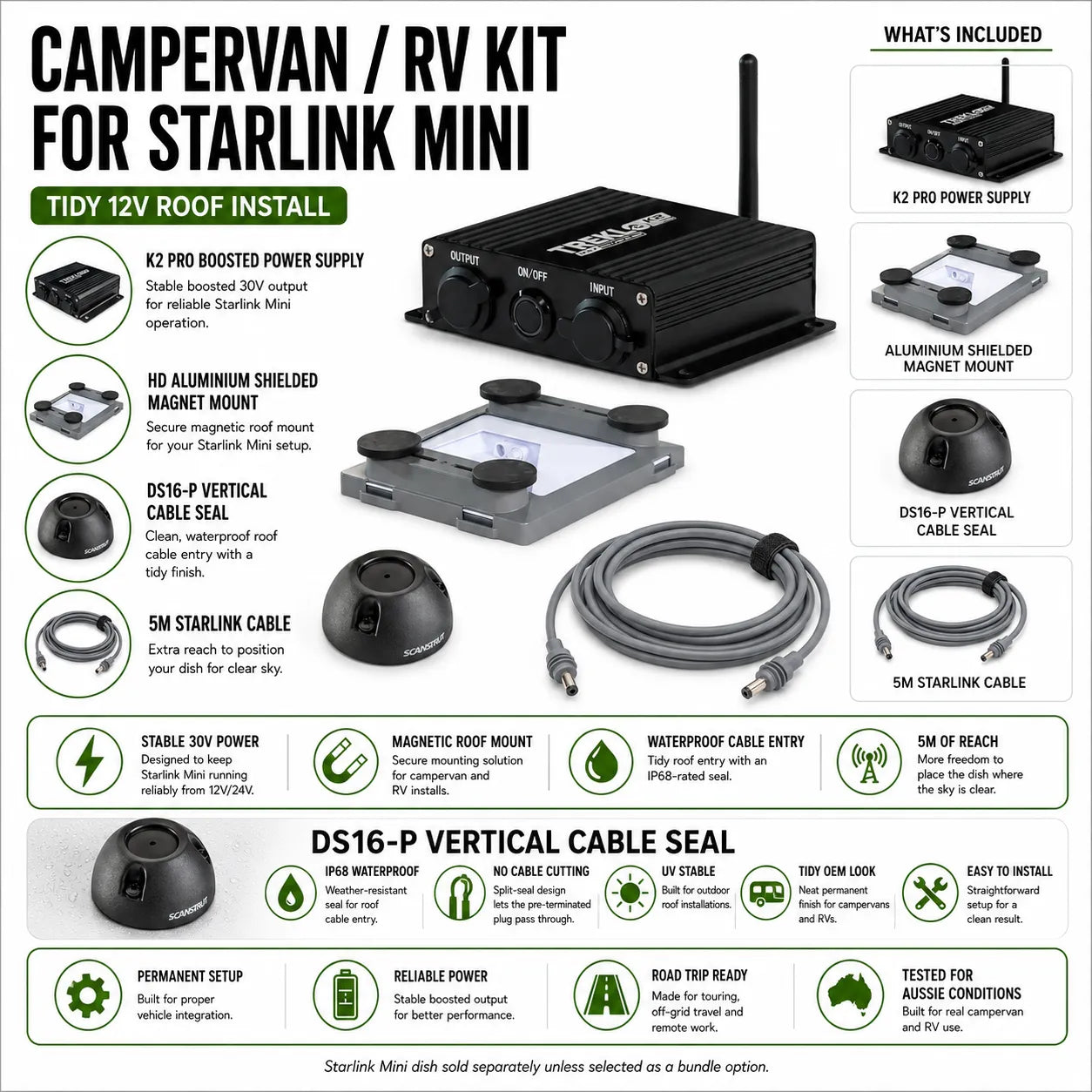 Treklo Campervan / RV Kit For Starlink Mini