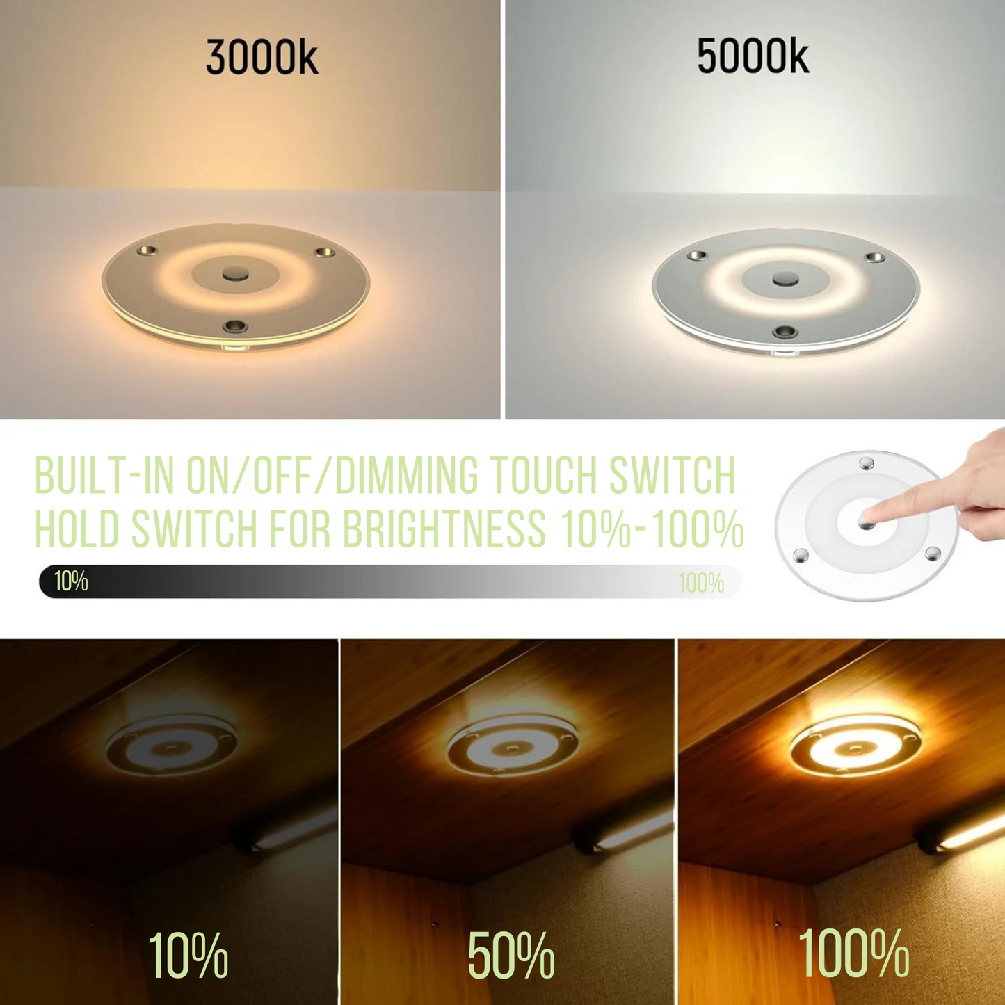 12V LED Dome Light Dimmable (2 Pack) – Cool White