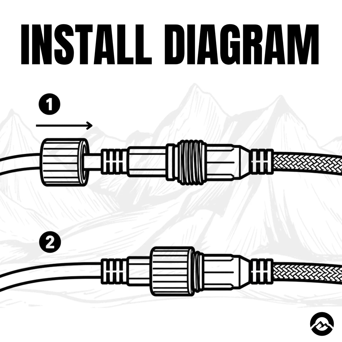AquaLock twin LED light power cable kit for neat and practical canopy lighting installations