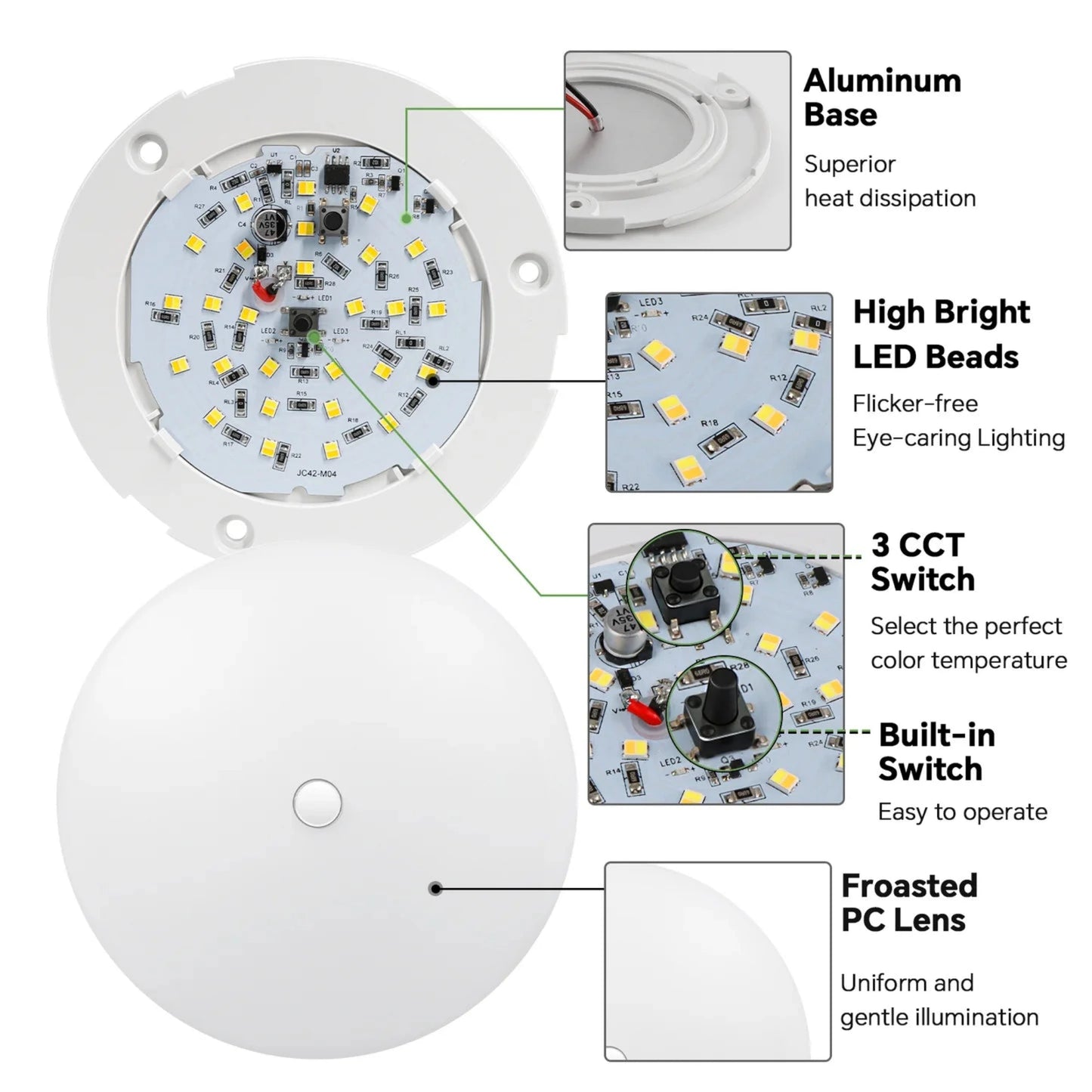 Tri Colour Surface Light (2 Pack)