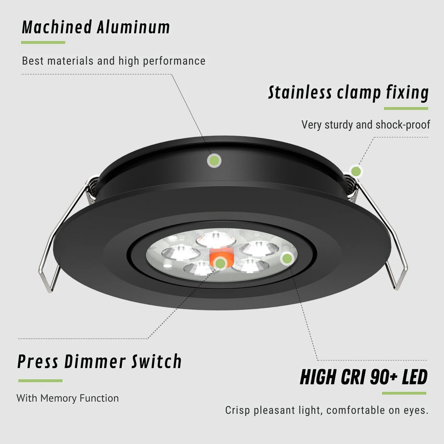 Black Swivel Recessed Downlight Dimmable (2 Pack) – 12V Warm White Red