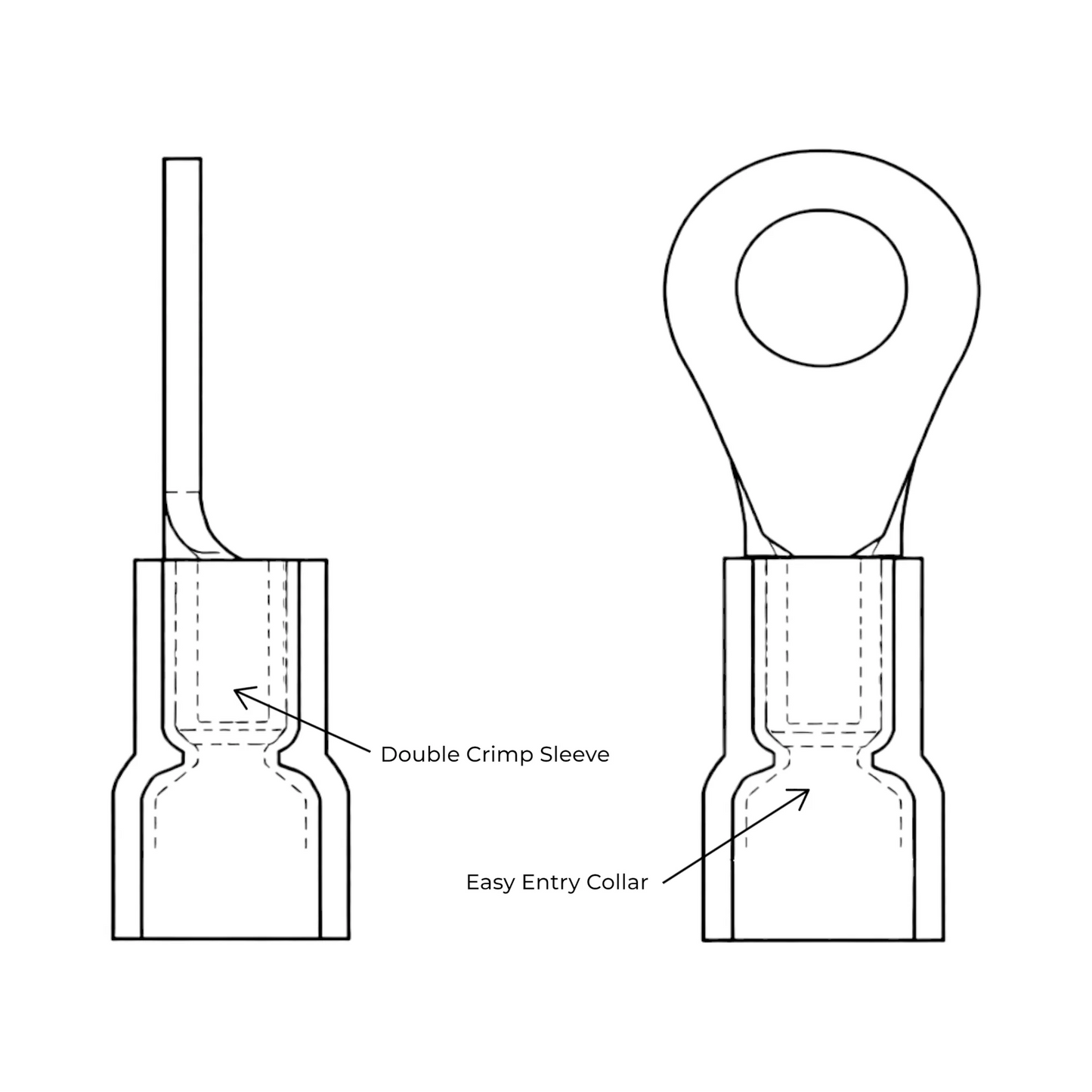insulated ring terminal for secure cable termination on studs and busbars