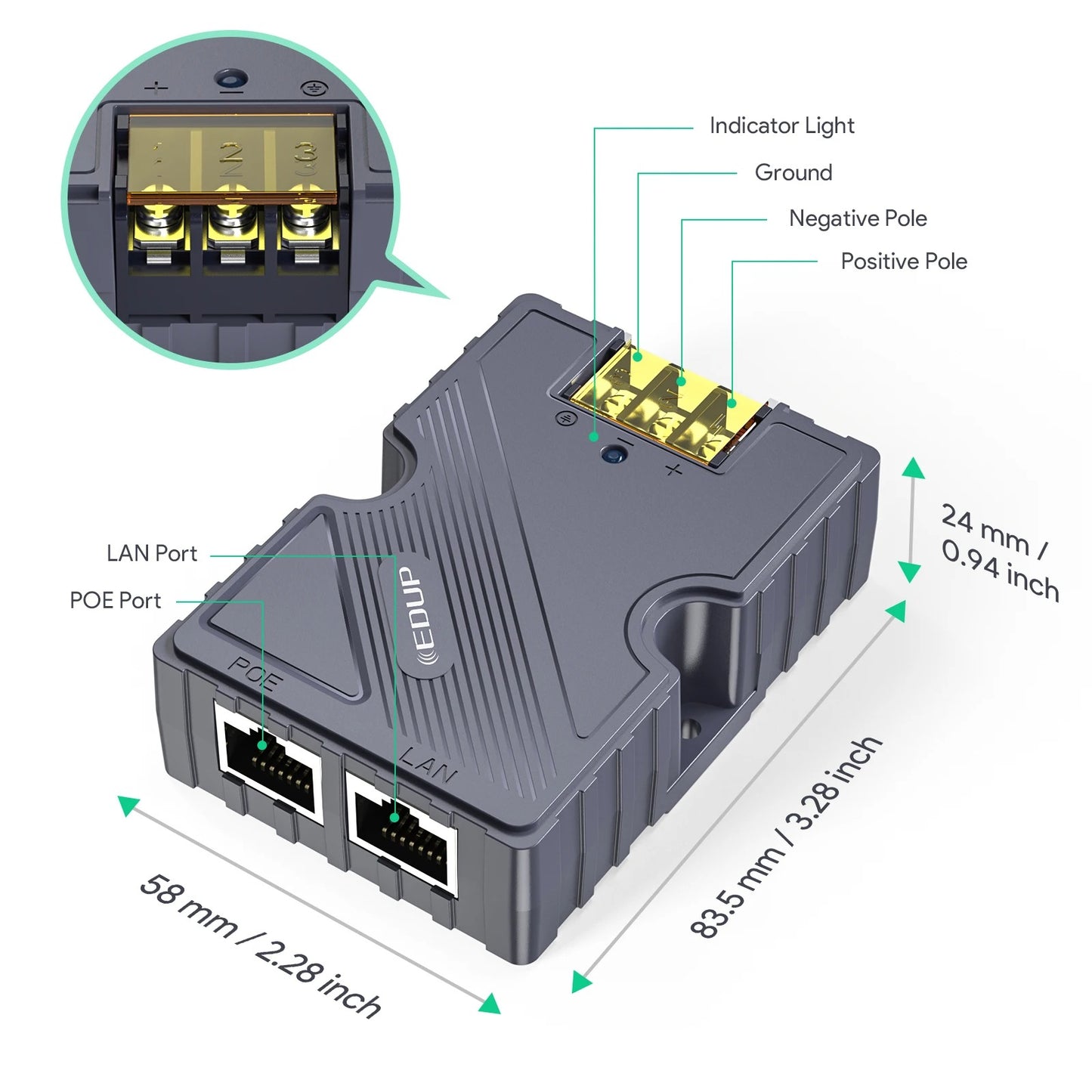 Starlink Compatible 150W GigE POE Injector (Gen 2 + 3)