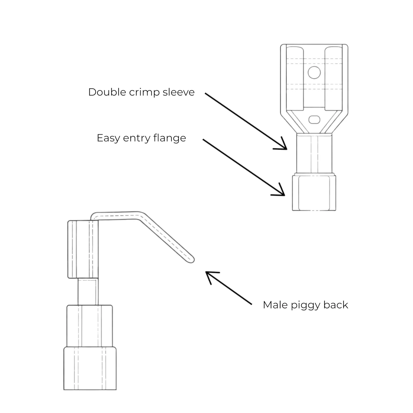 Red blue yellow vinyl piggy back quick disconnect (100 pack) for caravan, rv, and campervan 12v wiring connections