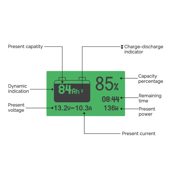 precise renogy 500a battery monitoring system with lcd display