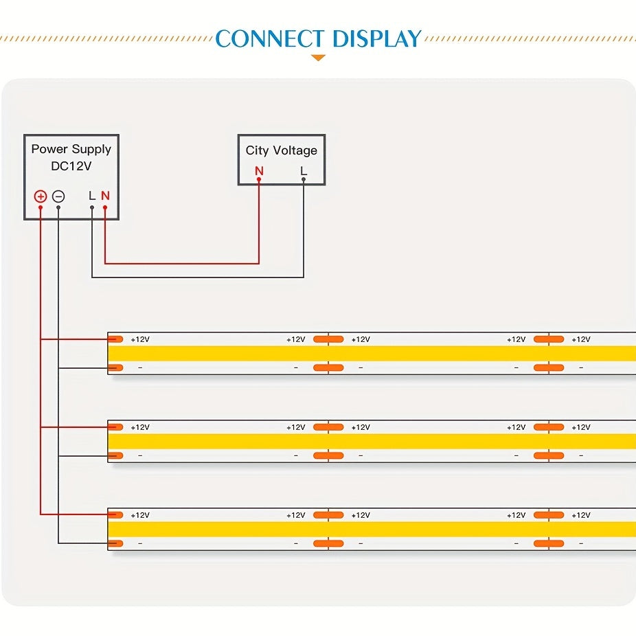 cool white dotless LED ribbon prepared for installation