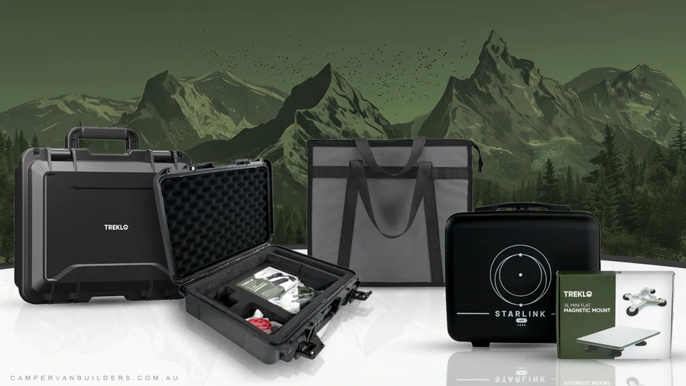 Mini Cases
