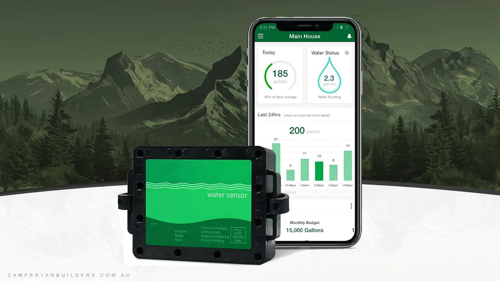 Water Monitoring