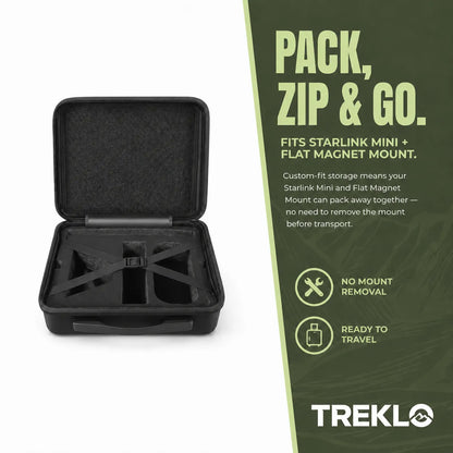 Starlink Mini Hard Zip Case