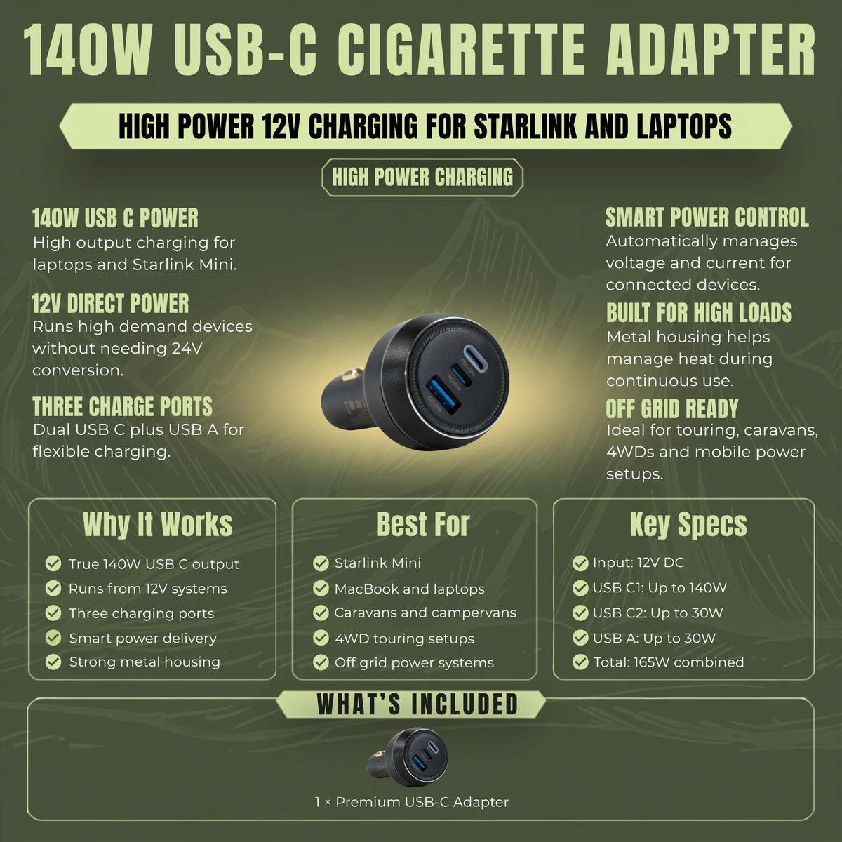 High power 100W USB C charging socket for caravan and campervan electrical systems