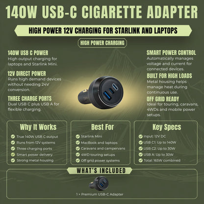 High power 100W USB C charging socket for caravan and campervan electrical systems