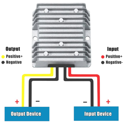 12–48V 3A boost module connected to battery and load