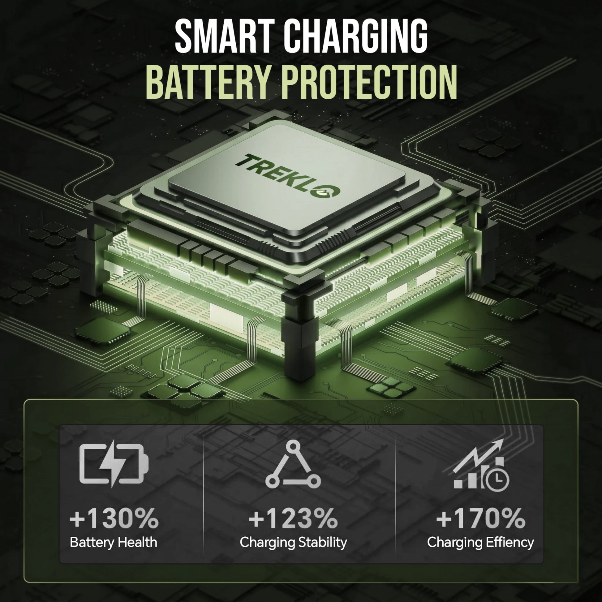 Dual USB-C fast charge socket for powering multiple devices simultaneously