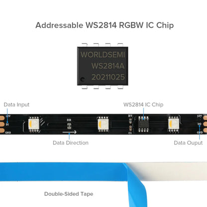 close-up of RGBW-Cool 12v LED strip with white PCB