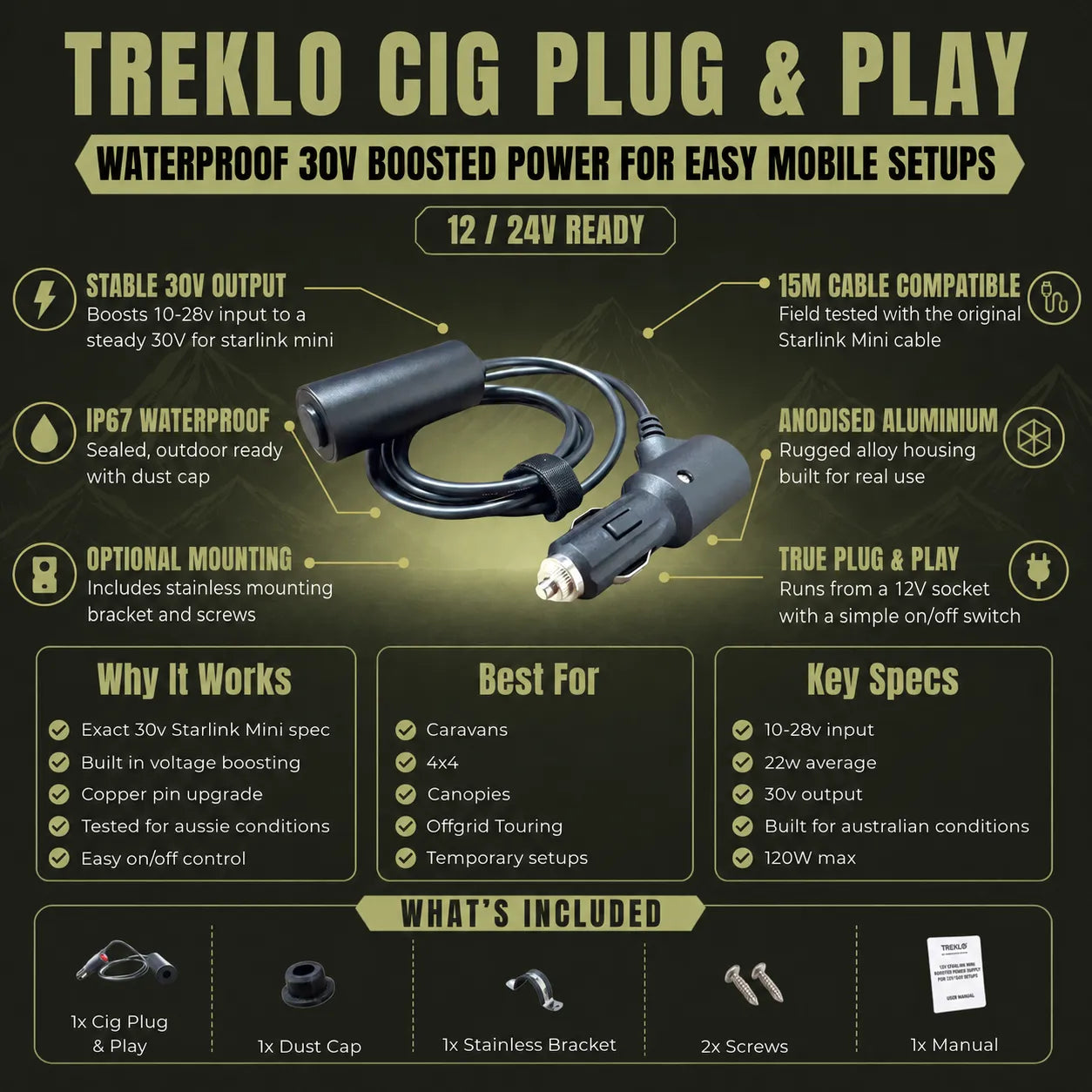 12v Starlink Mini boosted plug and play IP67 power solution for mobile internet