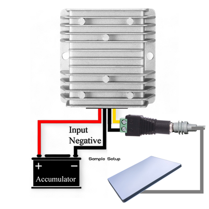 Starlink Mini 12v conversion kit for caravan and campervan installations