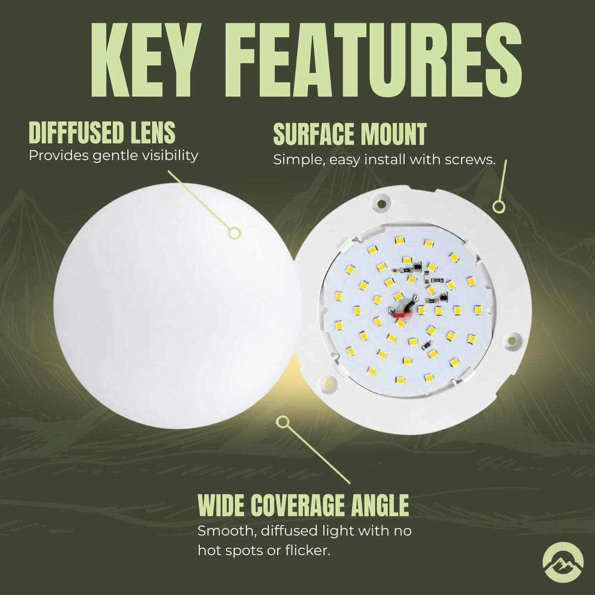 12v warm white Treklo touring dome light pair for camper and recreational vehicle installations