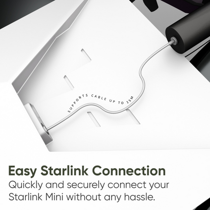 12v Starlink Mini Plug and Play IP67