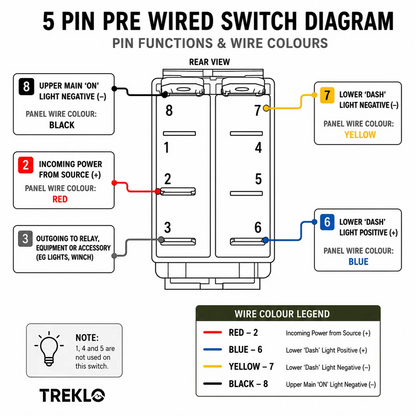 2 way 5 pin rocker switch panel for clean 12v accessory installations