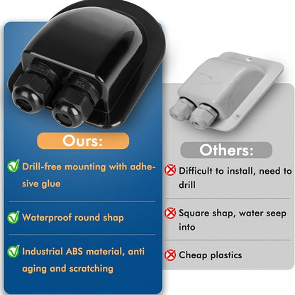 Black Solar Cable Inlet Gland - IP68 Waterproof, Dual Cable Entry