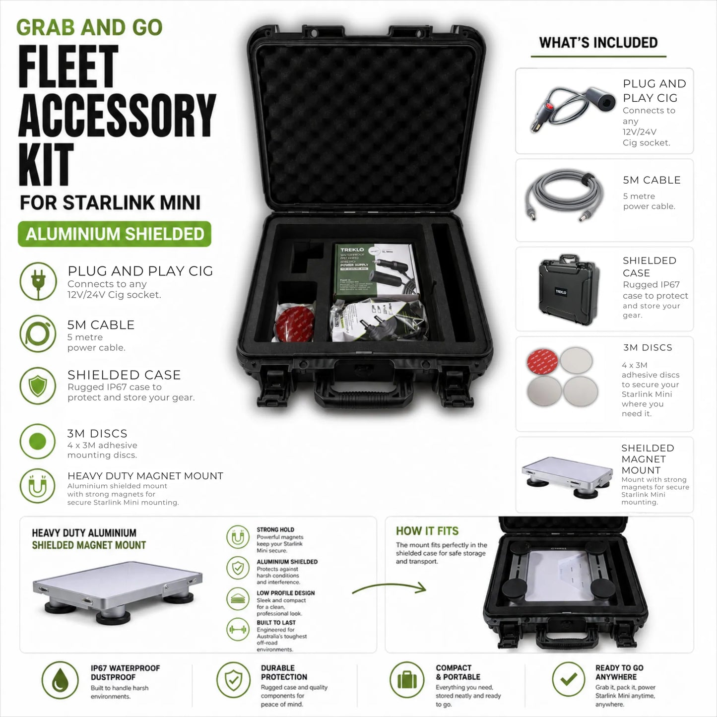 Grab and Go Fleet Accessory Kit For Starlink Mini