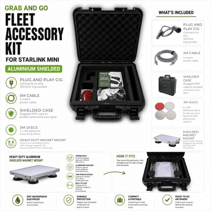 Grab and Go Fleet Accessory Kit For Starlink Mini
