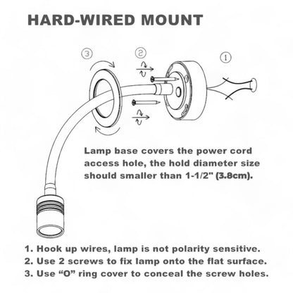 Pair of Pro Reading Lights with USB and Dimming