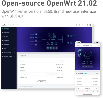 GL.iNet GL-AXT1800 WIFI 6 Travel Router