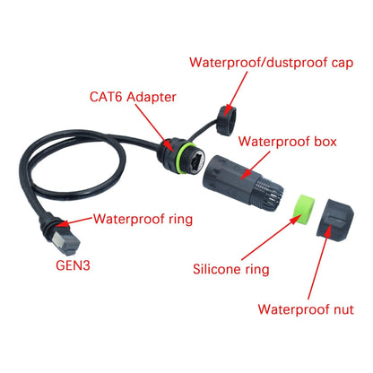 Gen 3 Bulkhead Cable RJ45 + Waterpoof Coupling