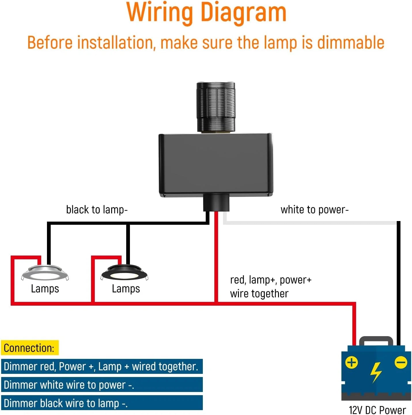 12V PWM LED Dimmer Switch - Black Panel