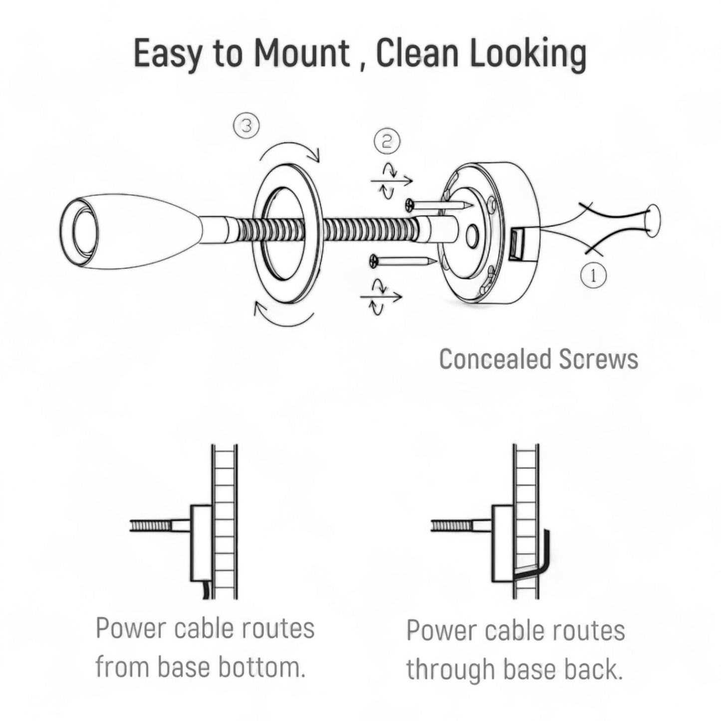 Pair of Max Reading Lights with USB and Dimming