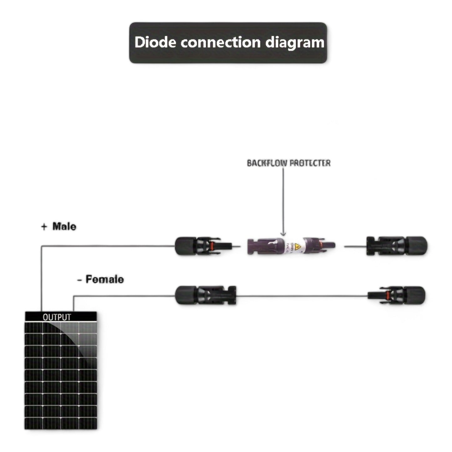 MC4 Inline Solar Diode