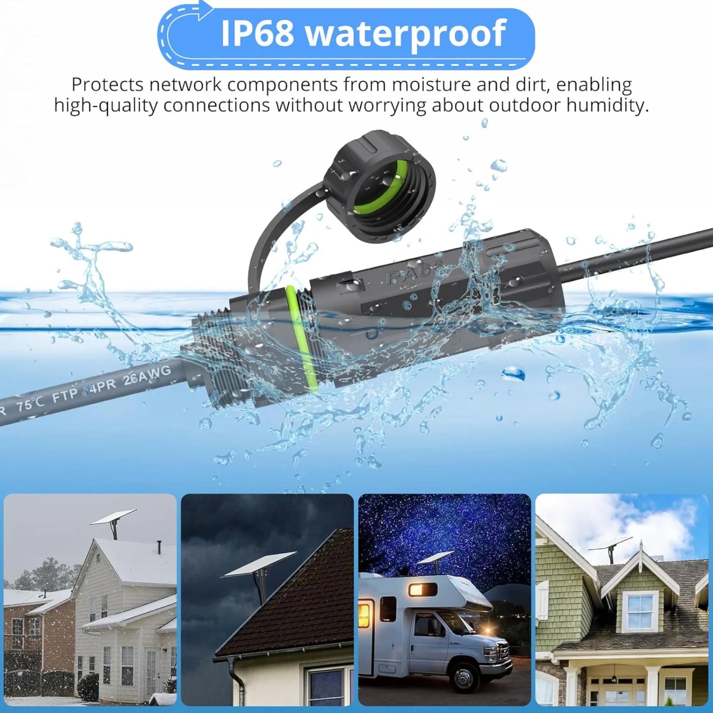 Gen 3 Bulkhead Cable RJ45 + Waterpoof Coupling