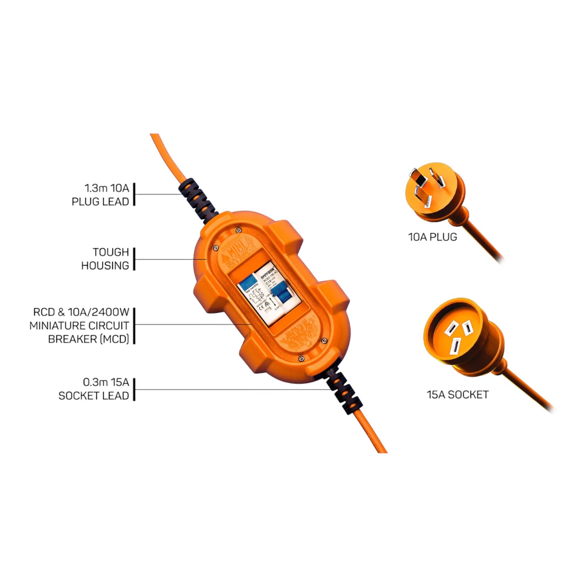 A digram showing features of the ampfibian mini