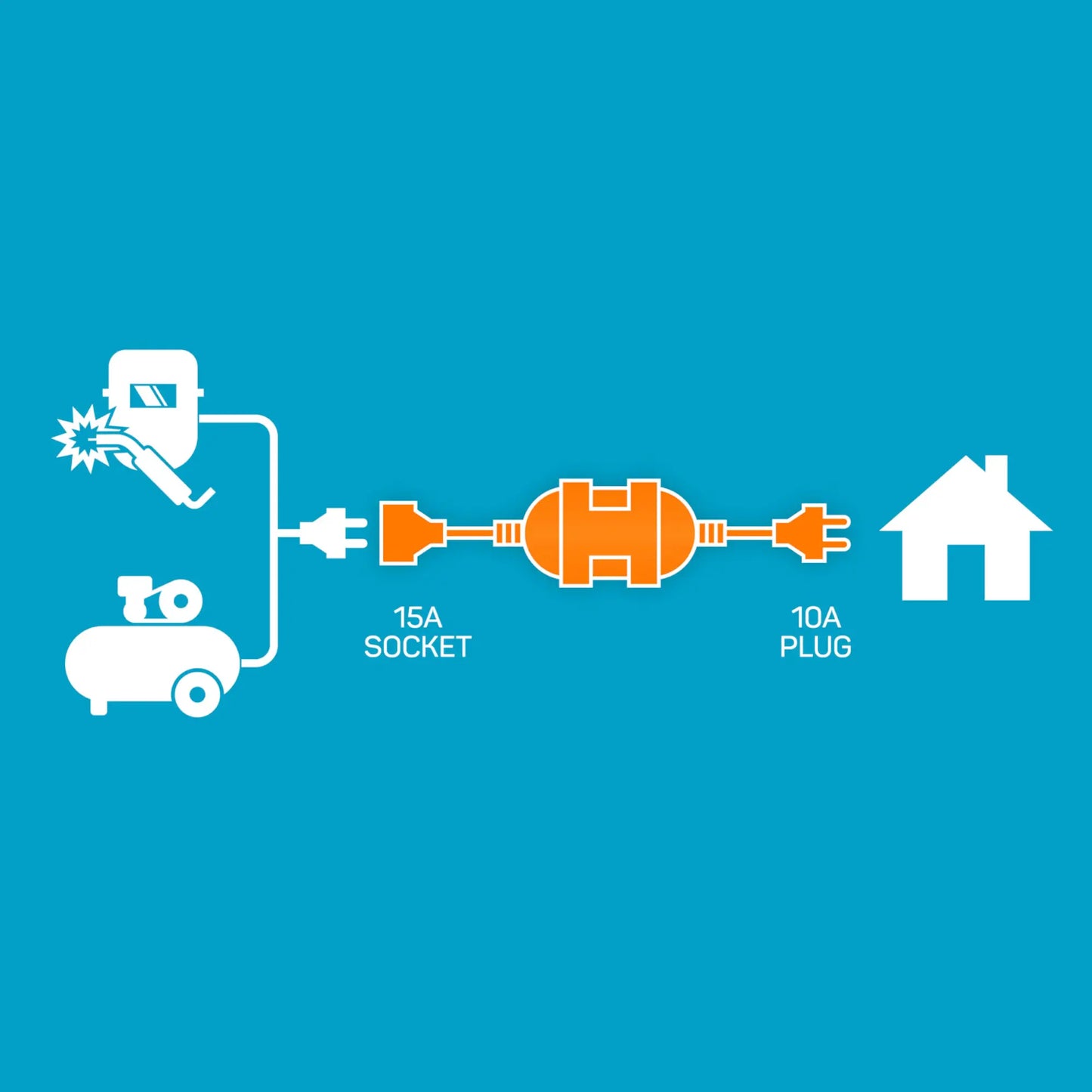 A image showing standard use case for Ampfibian Mini