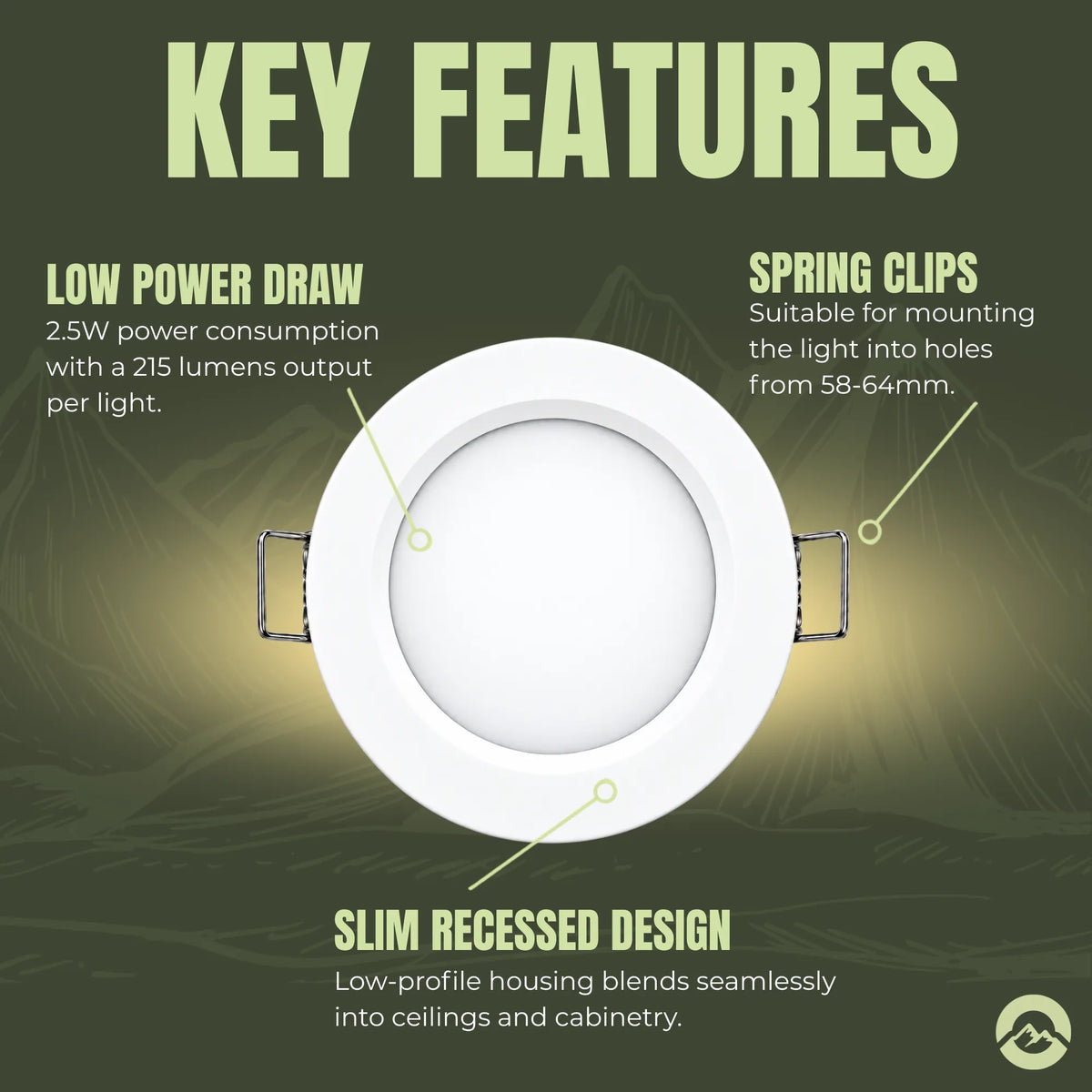 Treklo white campervan ceiling downlights for clean interior lighting