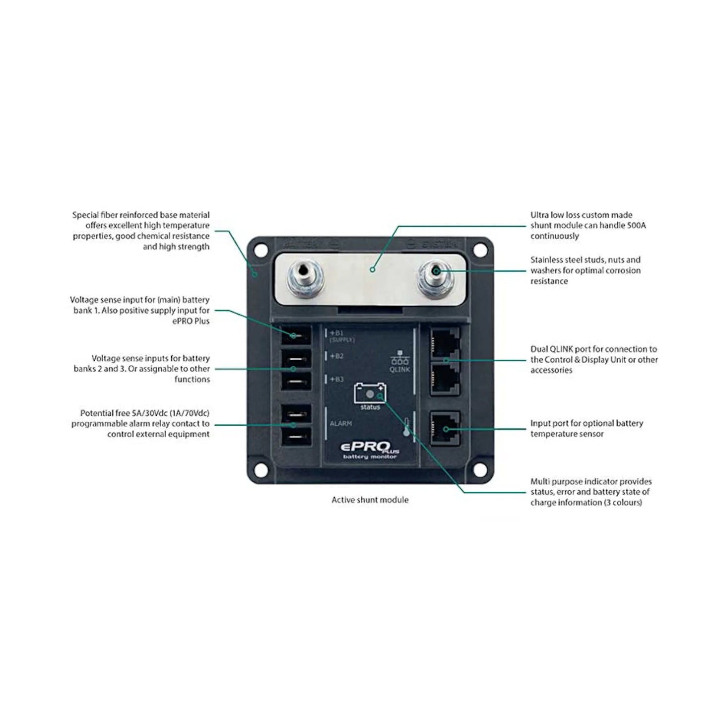 Enerdrive ePRO+ LCD battery display integrated with power system