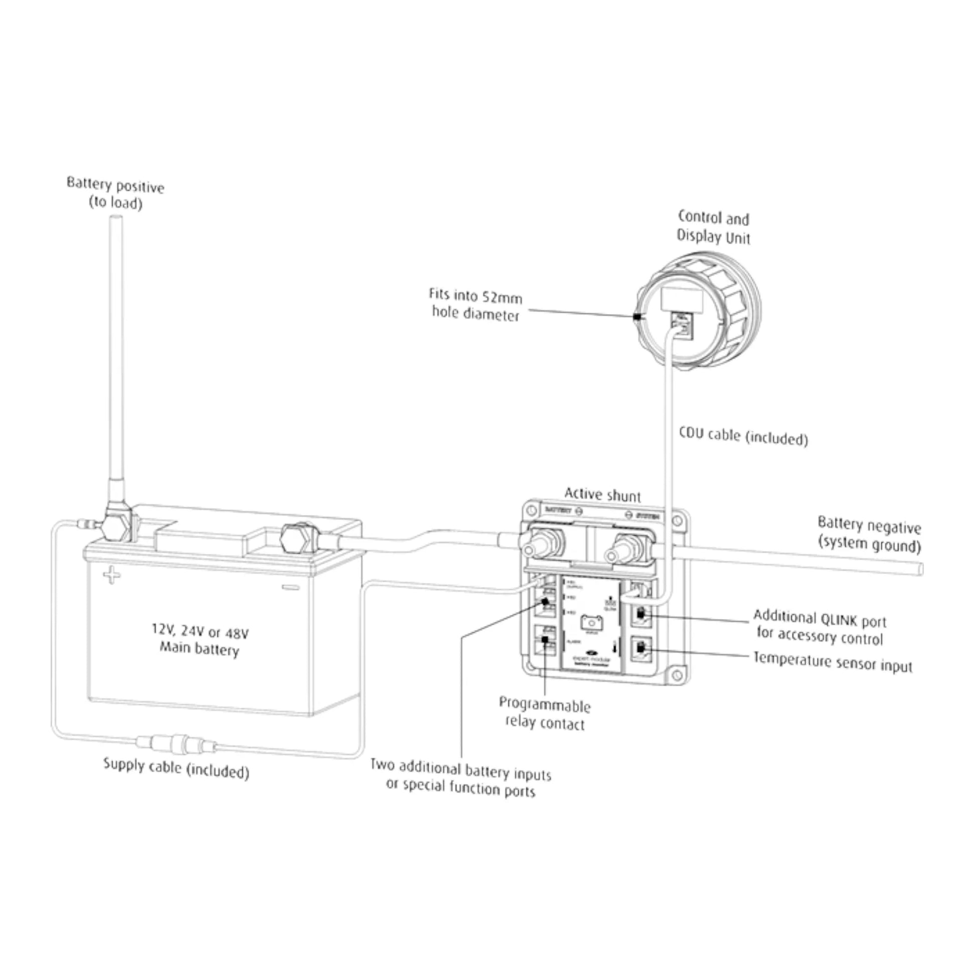 Enerdrive ePRO+ battery monitor screen showing amp draw and volts