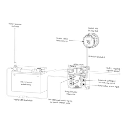 Enerdrive ePRO+ battery monitor screen showing amp draw and volts