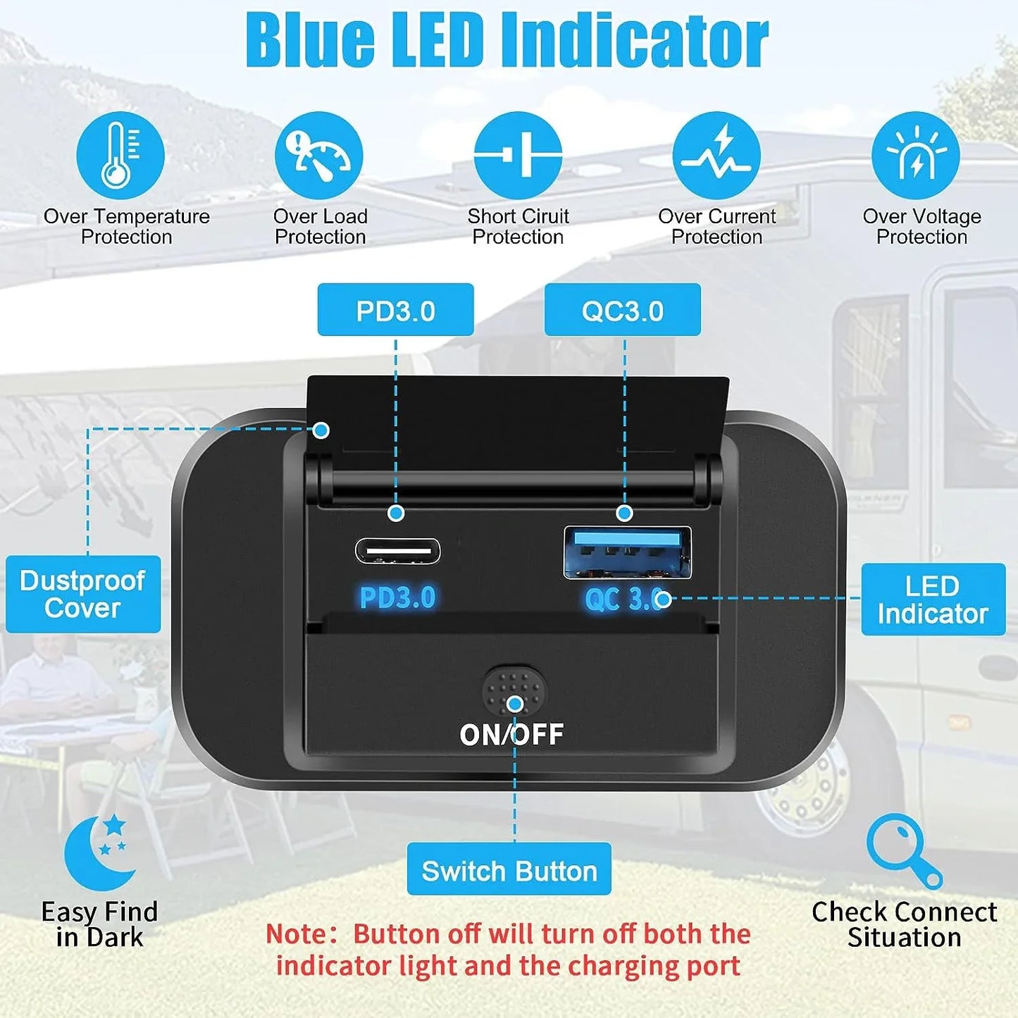 Our Flip USB-A + USBC Surface Mount Features
