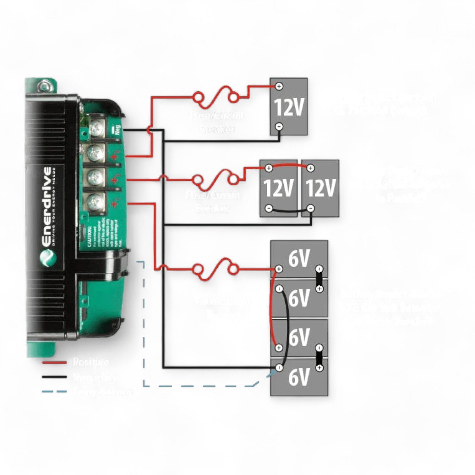 Heavy-duty 12V 40A battery charger plugged into mains power