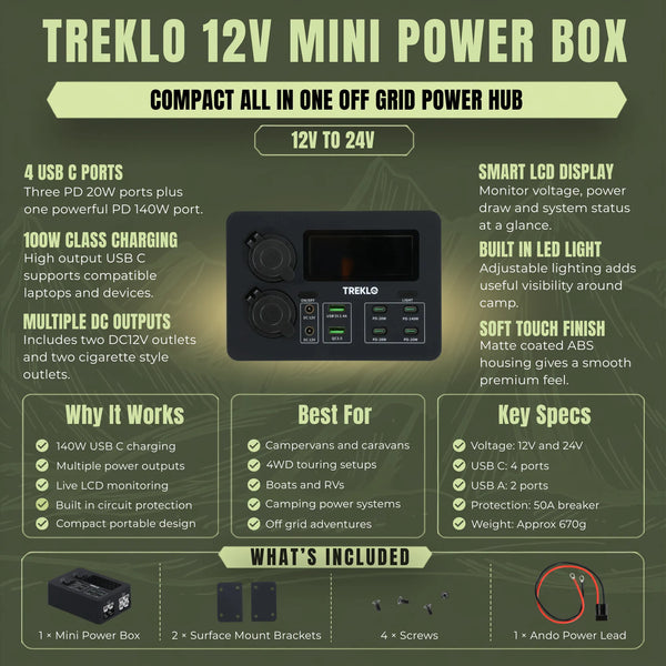 Treklo 12V Mini Power Box