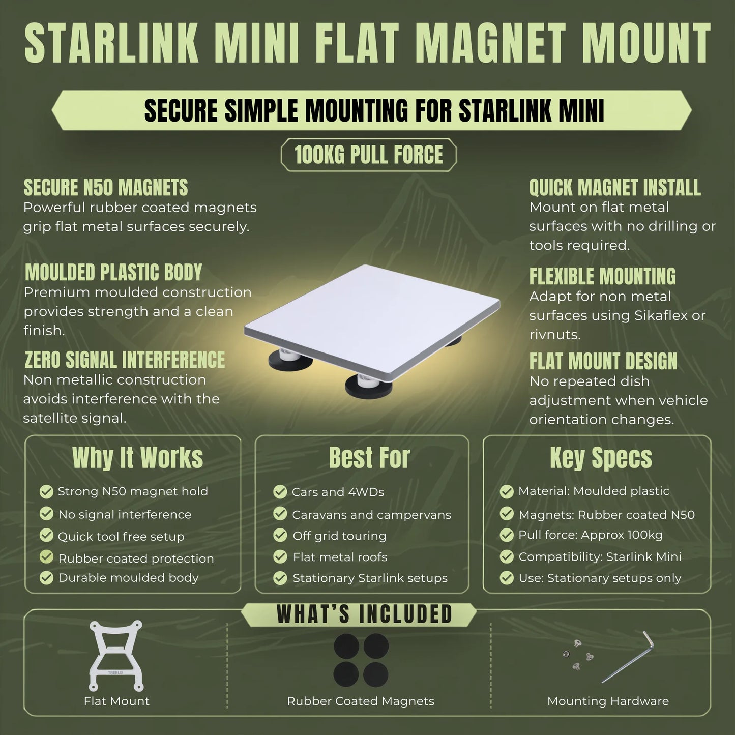 Starlink Mini Flat Magnet Mount