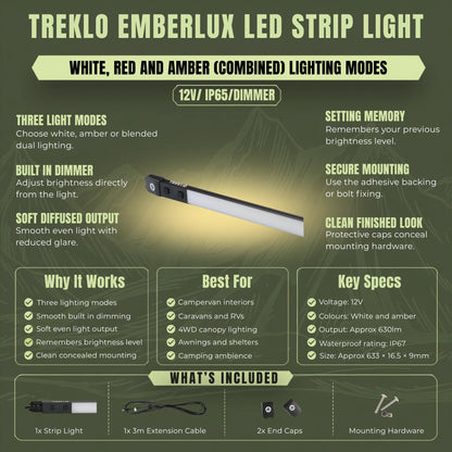 Treklo - EmberLux Rigid LED Strip Light