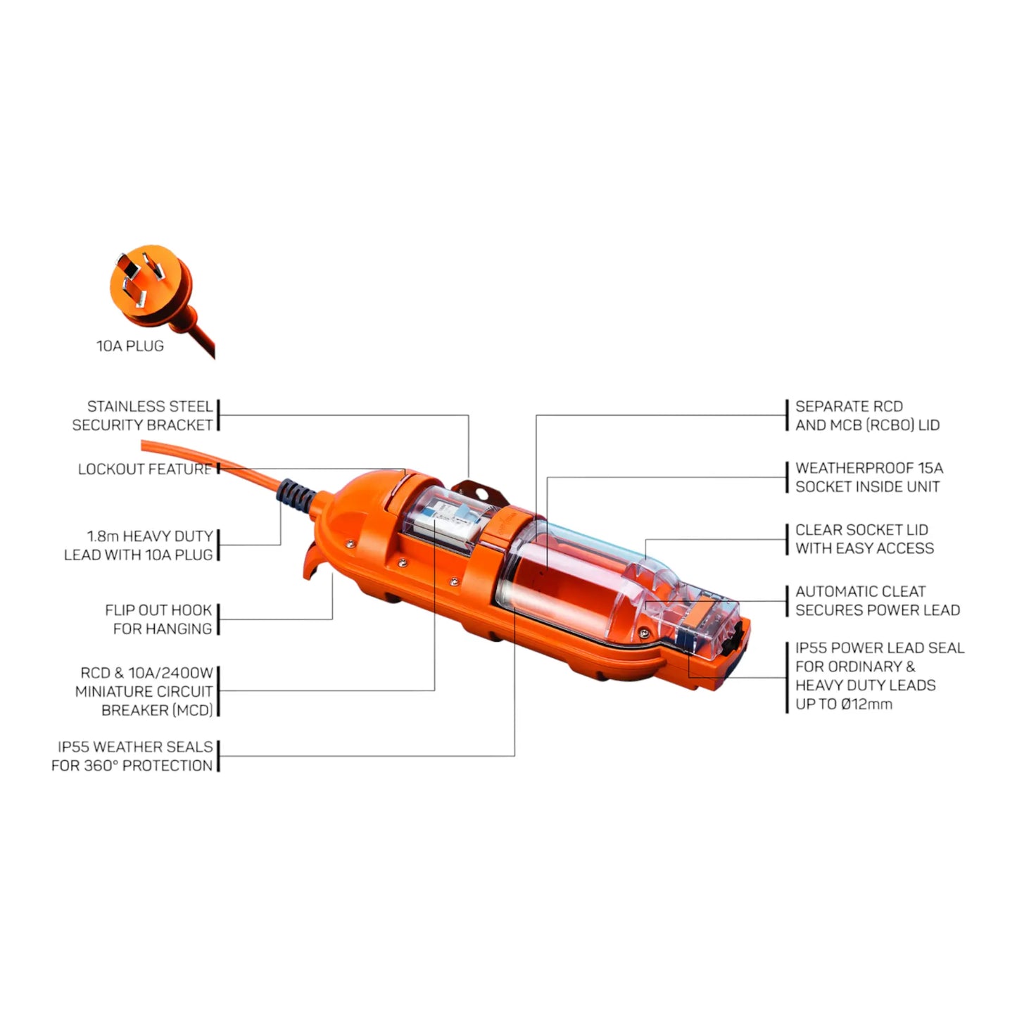 A Detailed Callout Image showing product specs