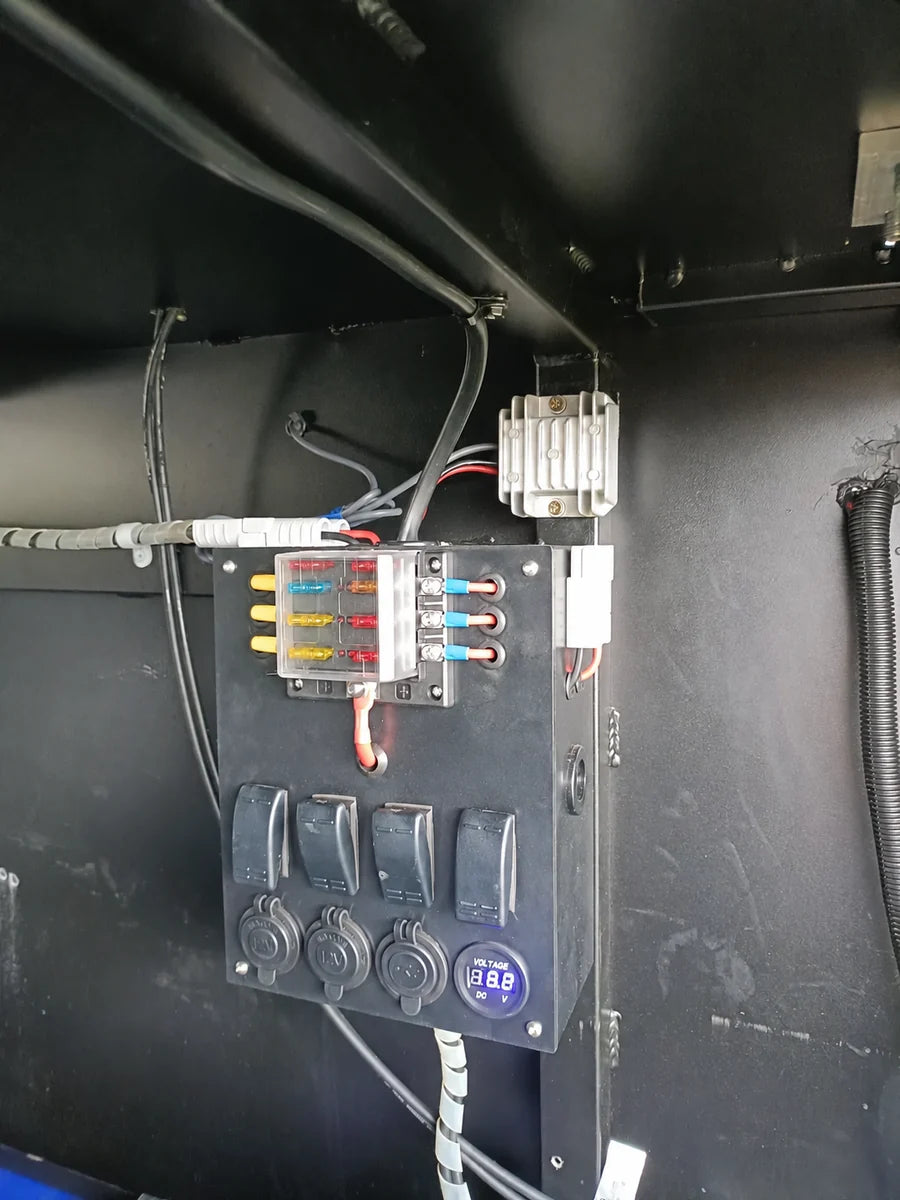 Mark O — Canopy Setup