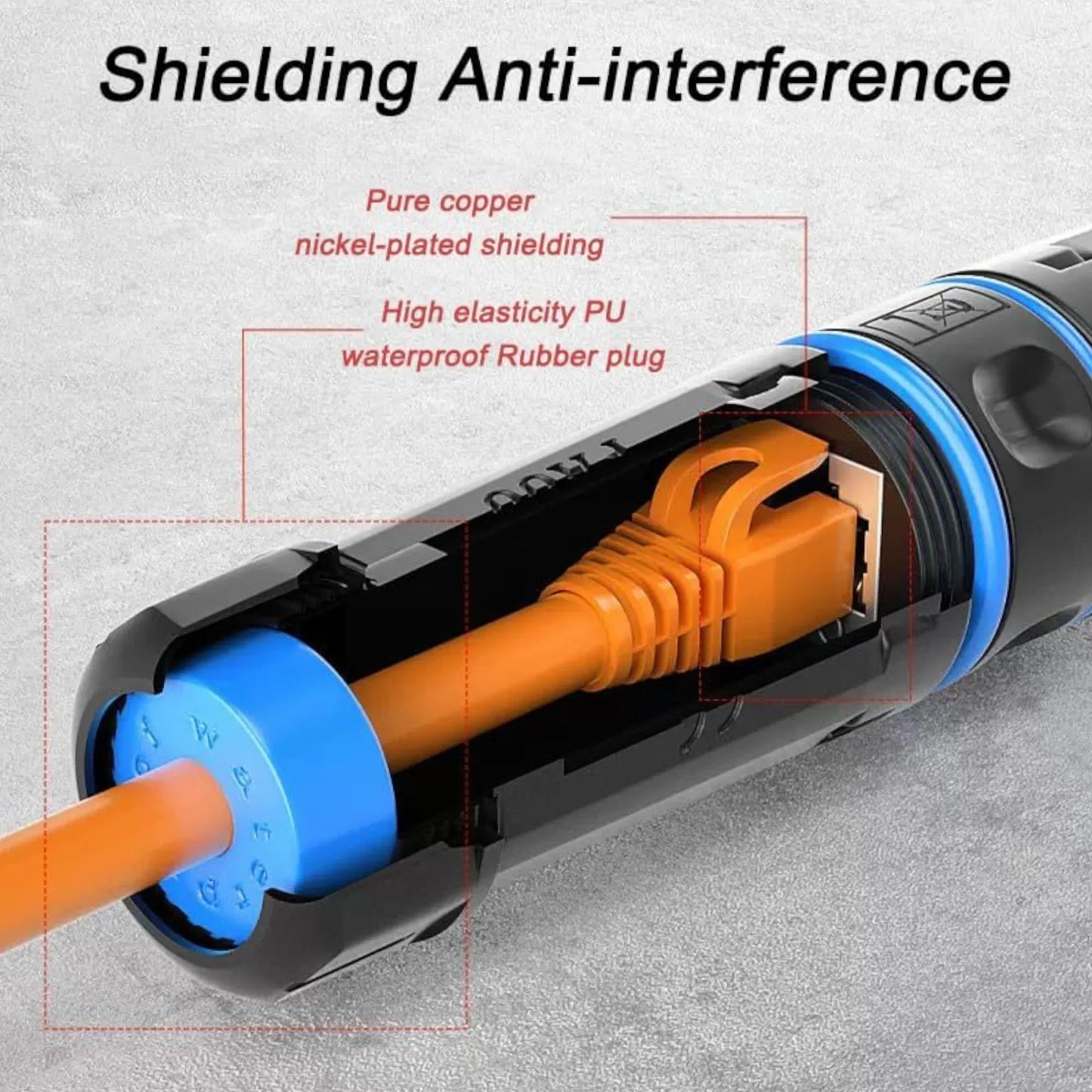 waterproof CAT6 RJ45 network coupler for outdoor installation